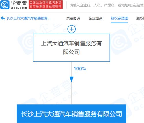 上汽大通布局長(zhǎng)沙，新設(shè)公司聚焦人工智能與信息系統(tǒng)集成服務(wù)